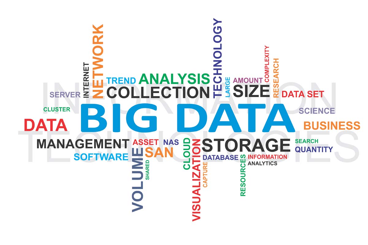 Big Data holds the key to travel retail industry